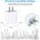 Kit com 2 carregadores de parede USB-C PD de 20 W para Google Pixel 9/9a/9 Pro/8/7/6 e Pixel Watch; Compatível com iPhone 16/15 e QC Cube. 7