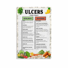 Affiche sur toile représentant un régime alimentaire adapté aux ulcères, une liste d'aliments sains et un guide pour la cuisine, la chambre ou le