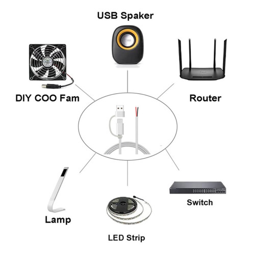 USB-C-Anschlusskabel, 2-adrig, 5 V, 2 A für LED-Leuchten 1