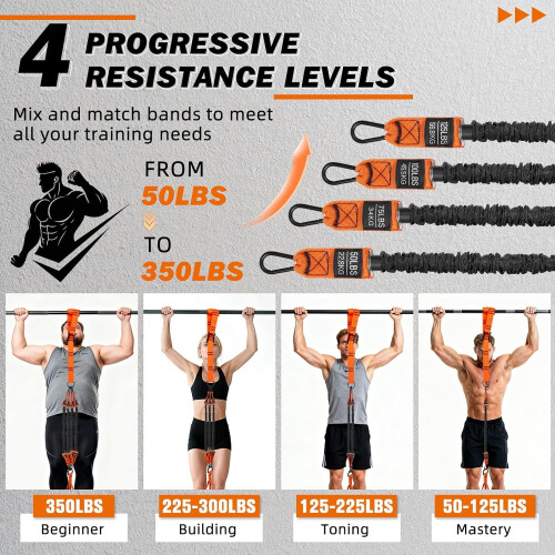 Heavy Duty Pull Up Assistance Bands (350lbs), 4-Pack with Fabric Foot Loops, Adjustable Resistance Bands Compatible with Pull Up Bars 2
