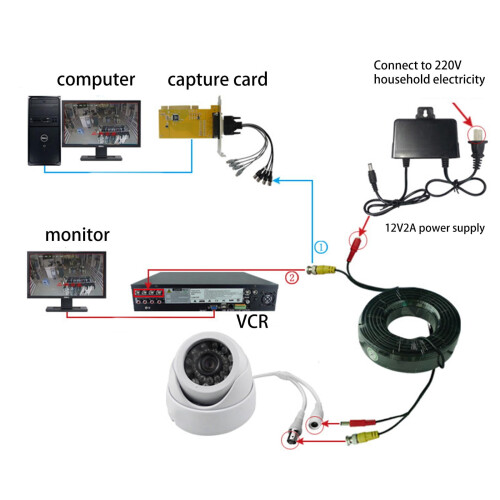 Καλώδιο τροφοδοσίας βίντεο CCTV BNC Καλώδιο BNC Έξοδος για βύσμα DC Καλώδιο για κάμερες 1