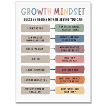 Affiches sur la santé mentale et l'état d'esprit de croissance – Décoration murale sur toile avec affirmations positives pour la salle de