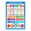 Poster « Comprendre le schéma du corps humain » 1