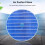 Air Filter Replacement Efficient Filtrations Filter Home Air Purifiers Replacement Filter Suitable for FY2428/FY3435 7
