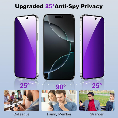 Προστατευτικό οθόνης 2 τεμαχίων συμβατό με iPhone16Pro, σκληρυμένο γυαλί 9H, ντεγκραντέ 1
