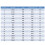 200PCS Box Electrolytic Capacitor Set Comprehensive Selection Easy to Carry for Various Electronics Application 8