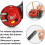 Κόρνα Super Train 300DB12V300DB Super Train για φορτηγά, SUV, αυτοκίνητα, σκάφη, ηλεκτρικές κόρνες, 4
