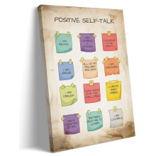 Affiches sur la santé mentale : Pensée positive, art mural pour la thérapie, anxiété, affirmations, peinture, décoration murale pour la salle