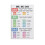 German Grammar Anchor Chart Canvas Poster – Der Die Das 1