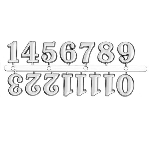 Metal Clock Numerals Kit – Arabic or Roman, 1 Set