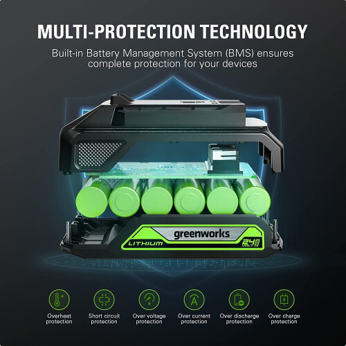 Greenworks 24V 2.0Ah USB Battery - BAG708 2