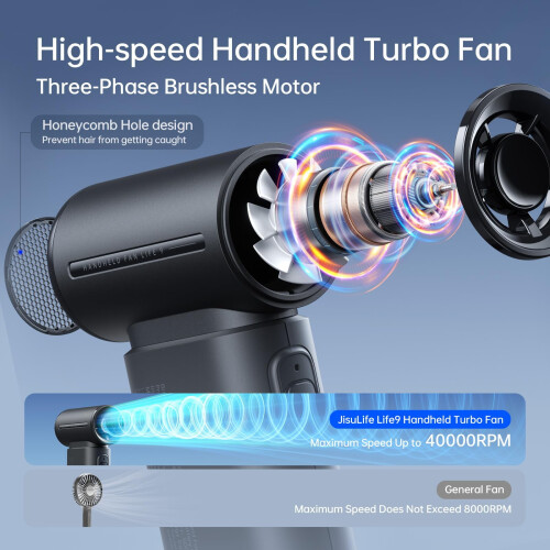 Φορητός ανεμιστήρας χειρός Life9 – Ισχύς Turbo, 5 ταχυτήτων, χρόνος λειτουργίας 18 ωρών, 1