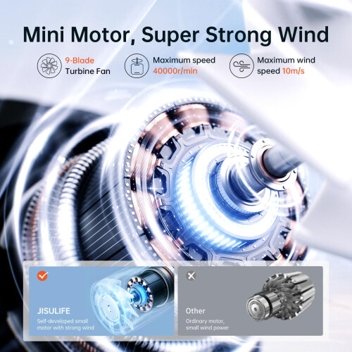 Φορητός ανεμιστήρας χειρός Life9 – Ισχύς Turbo, 5 ταχυτήτων, χρόνος λειτουργίας 18 ωρών, 2