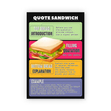 Engelsk grammatikk sitatplakat for klasseromsveggkunst