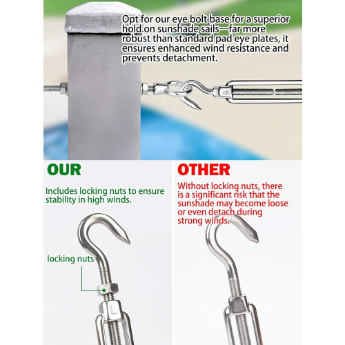 Kit de ferragens para vela de sombreamento de 6 polegadas para instalação de vela de sombreamento triangular e retangular, kit de ferragens para 2
