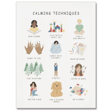 Affiches sur toile pour un coin apaisant pour enfants – Émotions et