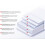 UNO UNO Ultra Sleep Memory 3000 Mattress - Medium Firm Hybrid - Single 6