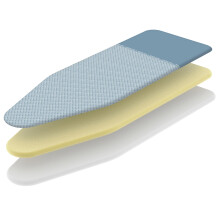 Colombo COP830 Replacement Axle Cover, Cotton, Blue