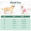 Pantalons absorbants pour chiens, couches souples pour-Vert S. 4