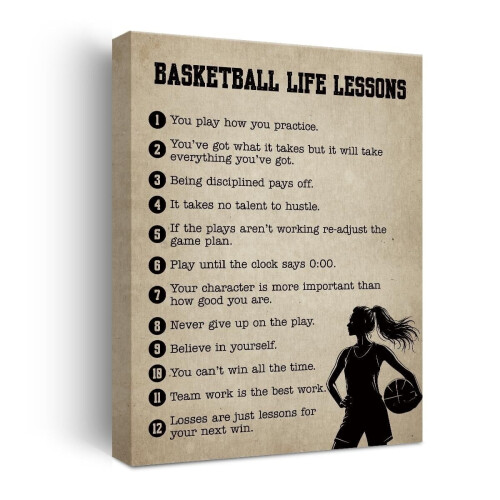 Basketboll väggkonst poster för vardagsrum sovrum gym