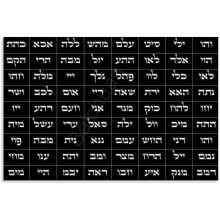 Poster de perete ebraic cu 72 de nume de Dumnezeu