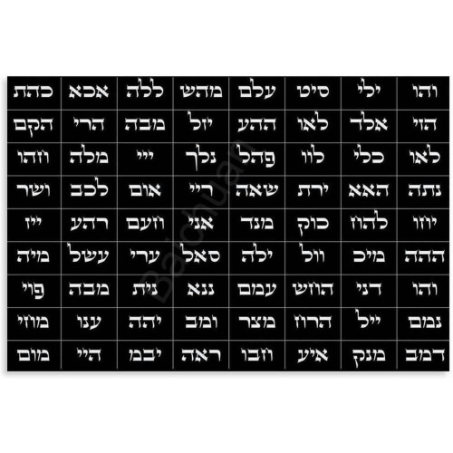 Poster mit den 72 Namen Gottes (Hebräisch)