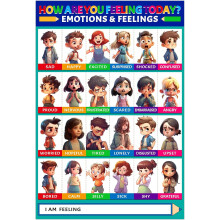 Gefühlstabelle für Kinder – 11x16 Zoll (ca. 28x41 cm) – Pädagogische Emotionstabelle