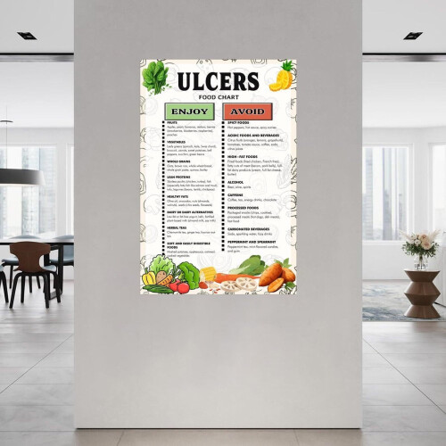 Pôster com tabela de dieta para úlcera e lista de alimentos saudáveis (24x36 polegadas) 1