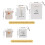 Tecknat aromaterapiljus sojavax sovrumspresent vit 3