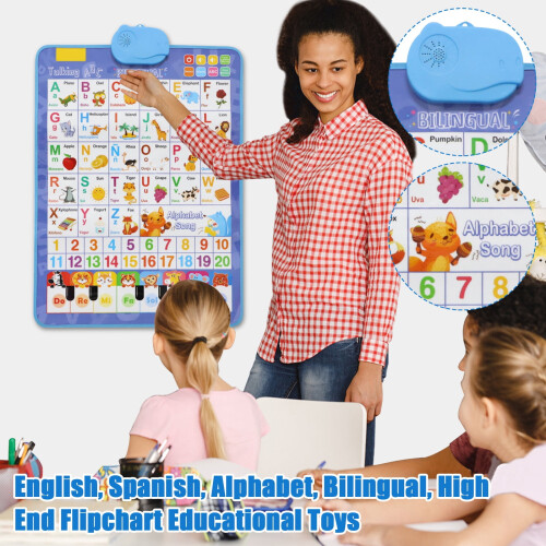 Quadro eletrônico do alfabeto bilíngue espanhol-inglês1 1