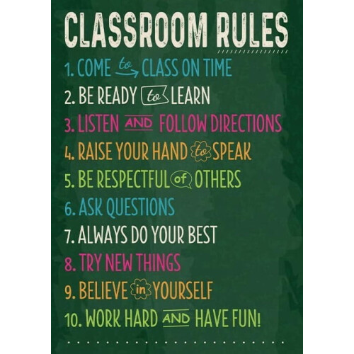 Classroom Rules Poster – Canvas Wall Art for Middle