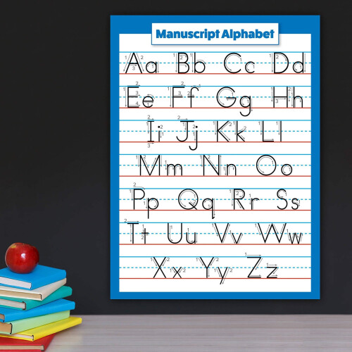Affiche de l'alphabet ABC sur toile