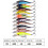 2PC 6.5cm Baits hard mino 3d bionic lures for sea fishing 4