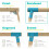 Build Your Own TP Triple Knightswood Swing Frame 6