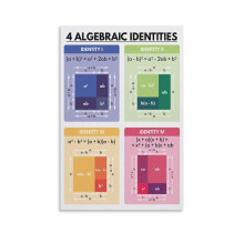 4 Identités Algébriques - Affiches Murales sur Toile pour une Décoration Esthétique et Esthétique de Chambre, Salon, Salle de Bain, Cuisine,