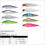 Paddle Tail Shrimp Lure 50mm 2-Pack 5
