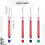 Deep Hole Marker Pen for Carpentry 20mm Nose Nib 3