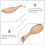 Repose-cuillère vertical doré pour plan de travail (1 pièce) 2