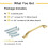 Cabinet Pulls Brushed Gold 5 inch 10-Pack 5