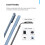 Σταθμός φόρτισης 3 σε 1 για iPhone, Apple Watch, AirPods 5