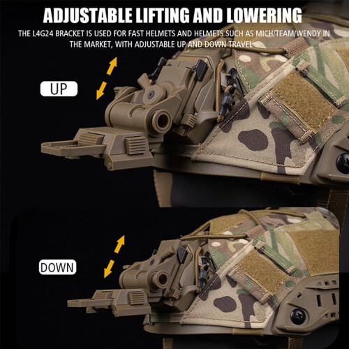 Βάση L4G24NVG για κράνη PVS15PVS18GPNVG18Fast 1