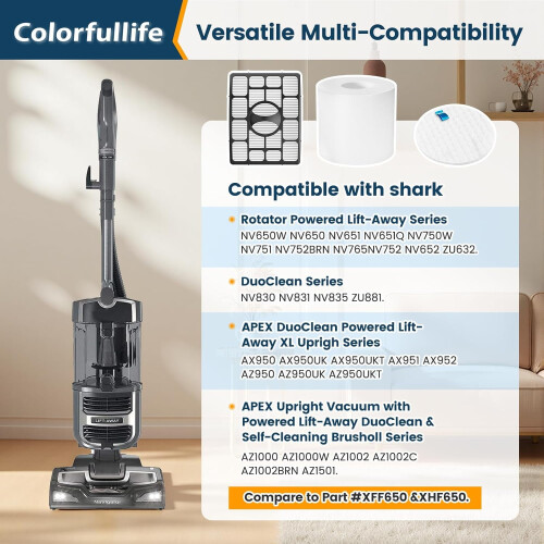 Σετ φίλτρων περιστροφής Shark για NV650NV752NV835AZ1002 2