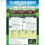 Westland Westland Ultra Green 350m2 Bag 2