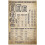 Affiche de conversion des mesures de cuisine 1
