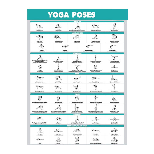 Yoga Poses Exercise Poster Canvas, 1.5cm White Margin