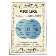 Wise Mind Therapy-plakat Positiv mental helse vertikal