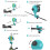 Fishing Line Spooler Line Spooler Winder Machine Spooling Tool 6