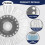 3 Pack Premium Replacement Mop Heads Refill for 360? Rotating Round Spin Magic Mop Microfibre, White 3