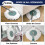 3 Pack Premium Replacement Mop Heads Refill for 360? Rotating Round Spin Magic Mop Microfibre, White 5