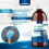 Monicare Hydrogen Peroxide 3% - 1 Litre, 10 Vols, Clear 3